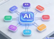 豆包PPT：全新演示文稿系统引领办公新风尚